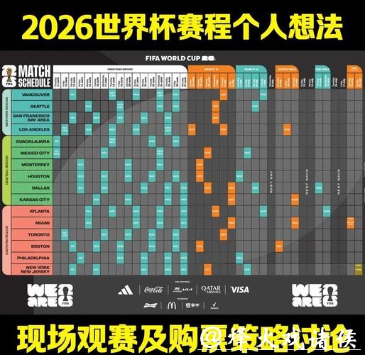 世界杯2026赛程分析,下注策略全面指南 世界杯2026赛程分析,下注策略全面指南