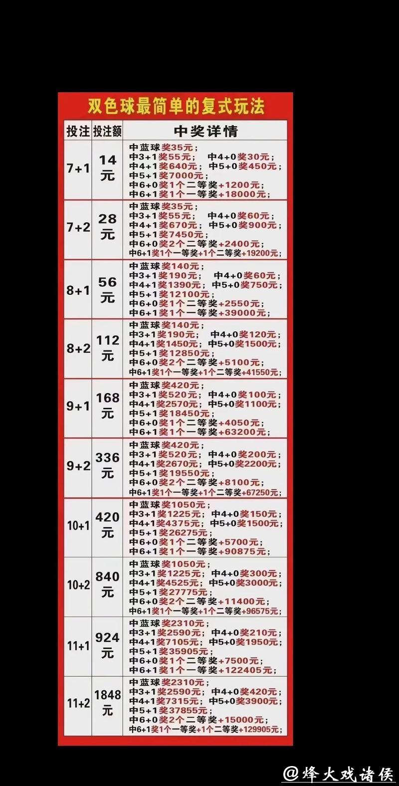 世界杯买球:不同类型的投注种类解析 世界杯买球:不同类型的投注种类解析