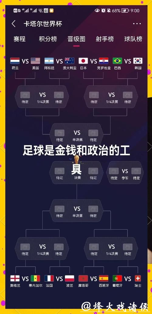 涨知识！2026世界杯下注热门玩法解析