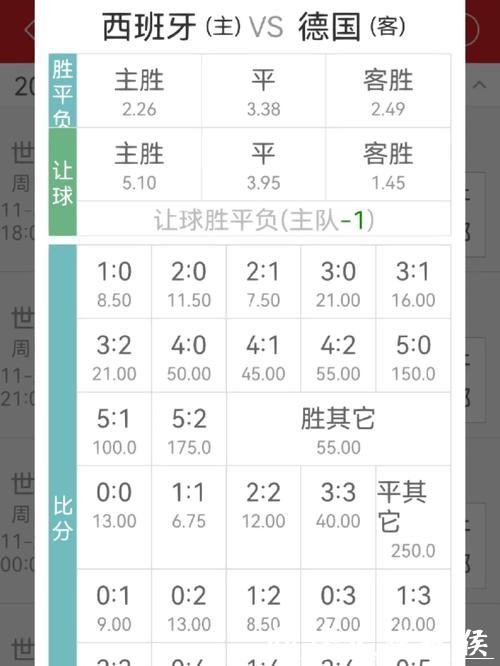 2026世界杯投注规则与赔率分析教学 2026世界杯投注规则与赔率分析教学